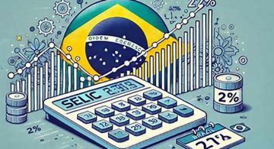 Brasil deve fechar 2025 com maior taxa Selic da história, projeta Copom